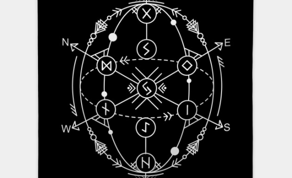 The nine worlds