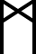 Part IV: The Meanings of the Runes