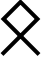 Part IV: The Meanings of the Runes