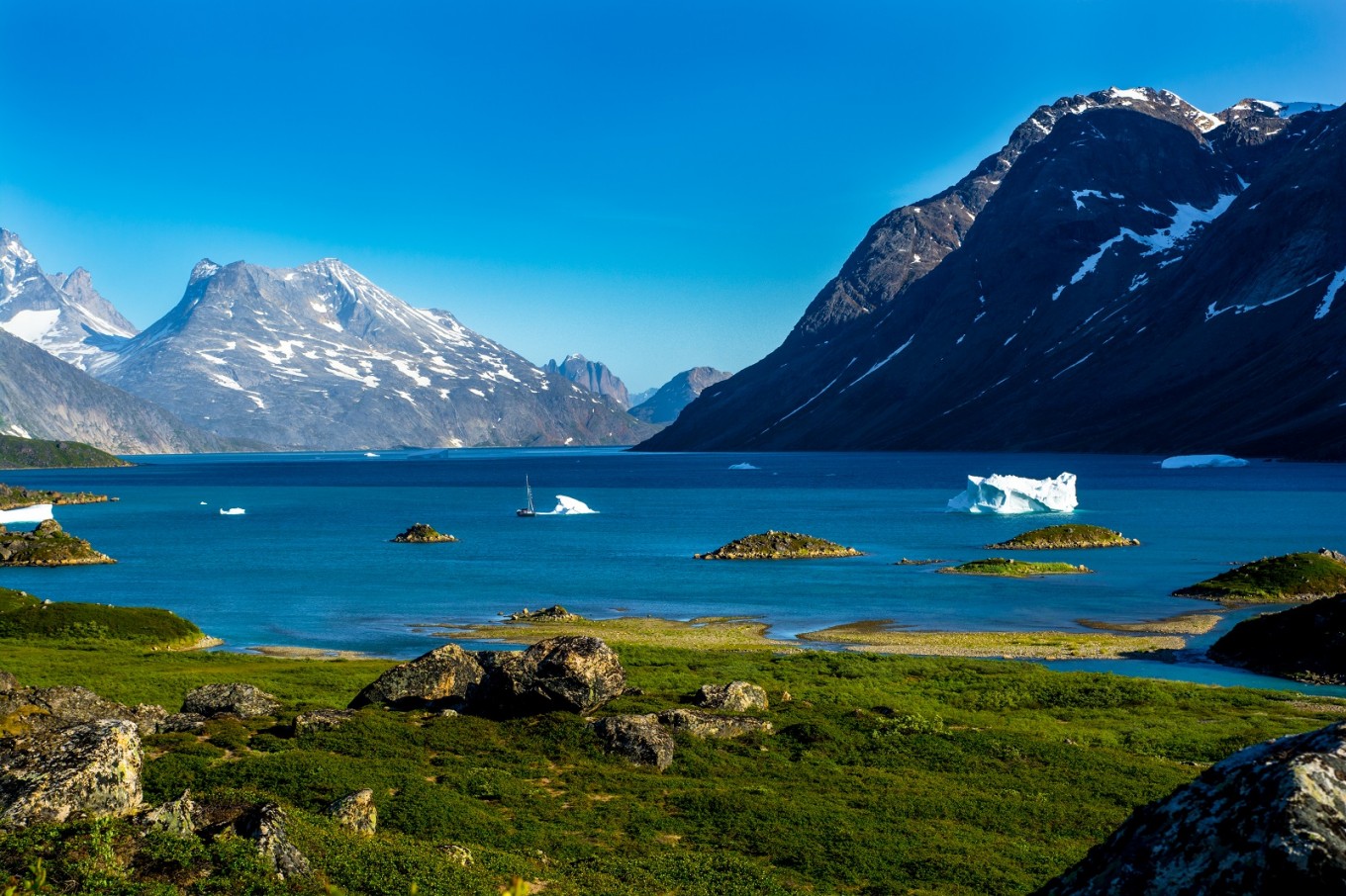 Greenland Greenland